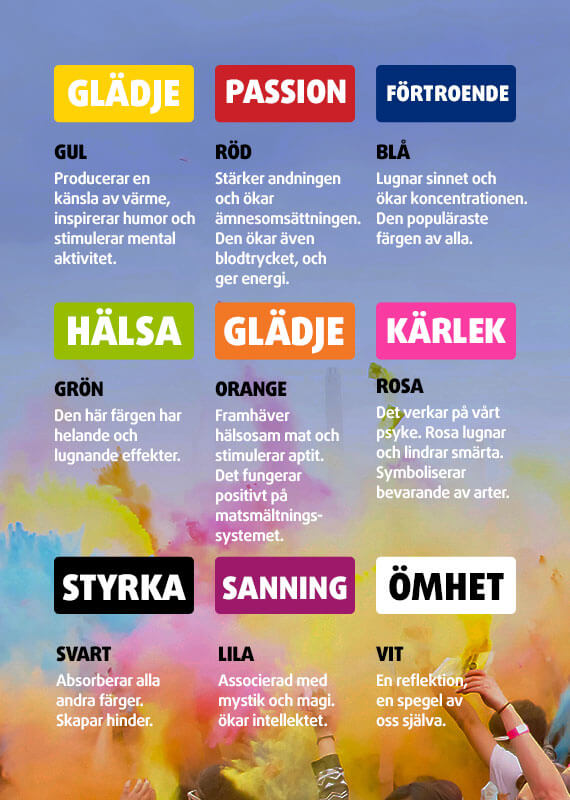 Fargersbetydelserlista