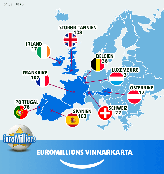 Karta över de mest framgångsrika EuroMillions-länderna